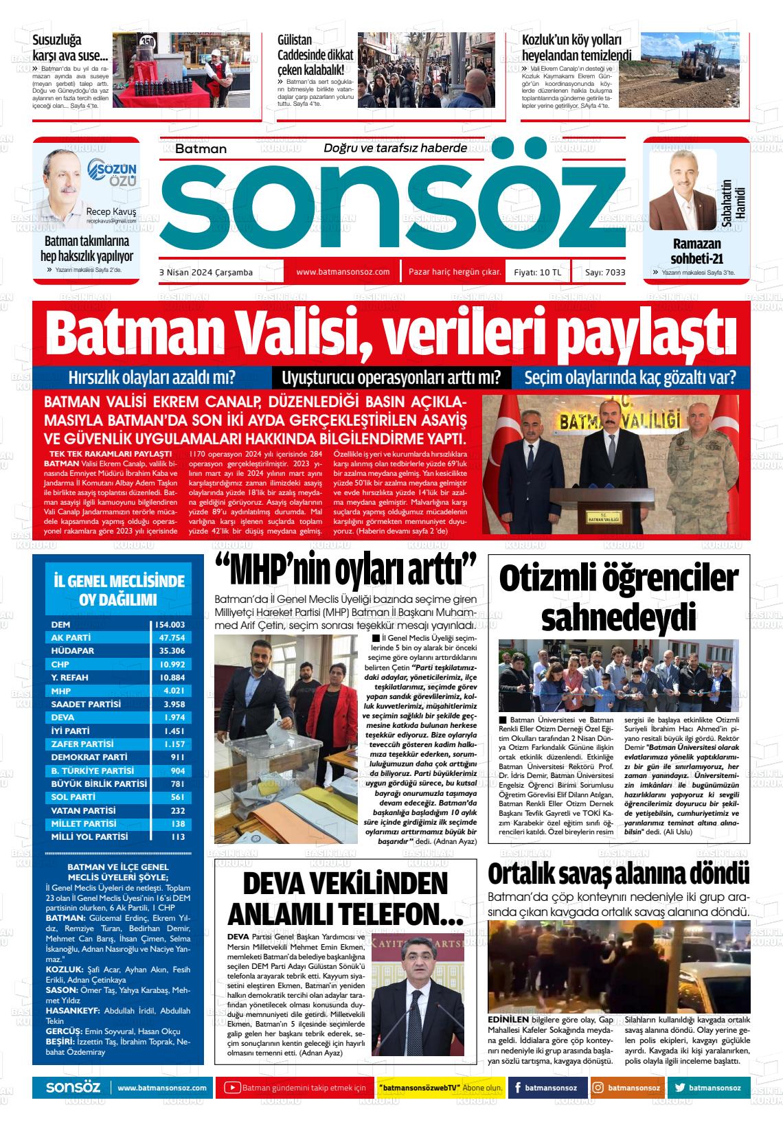 03 Nisan 2024 Batman Sonsöz Gazete Manşeti