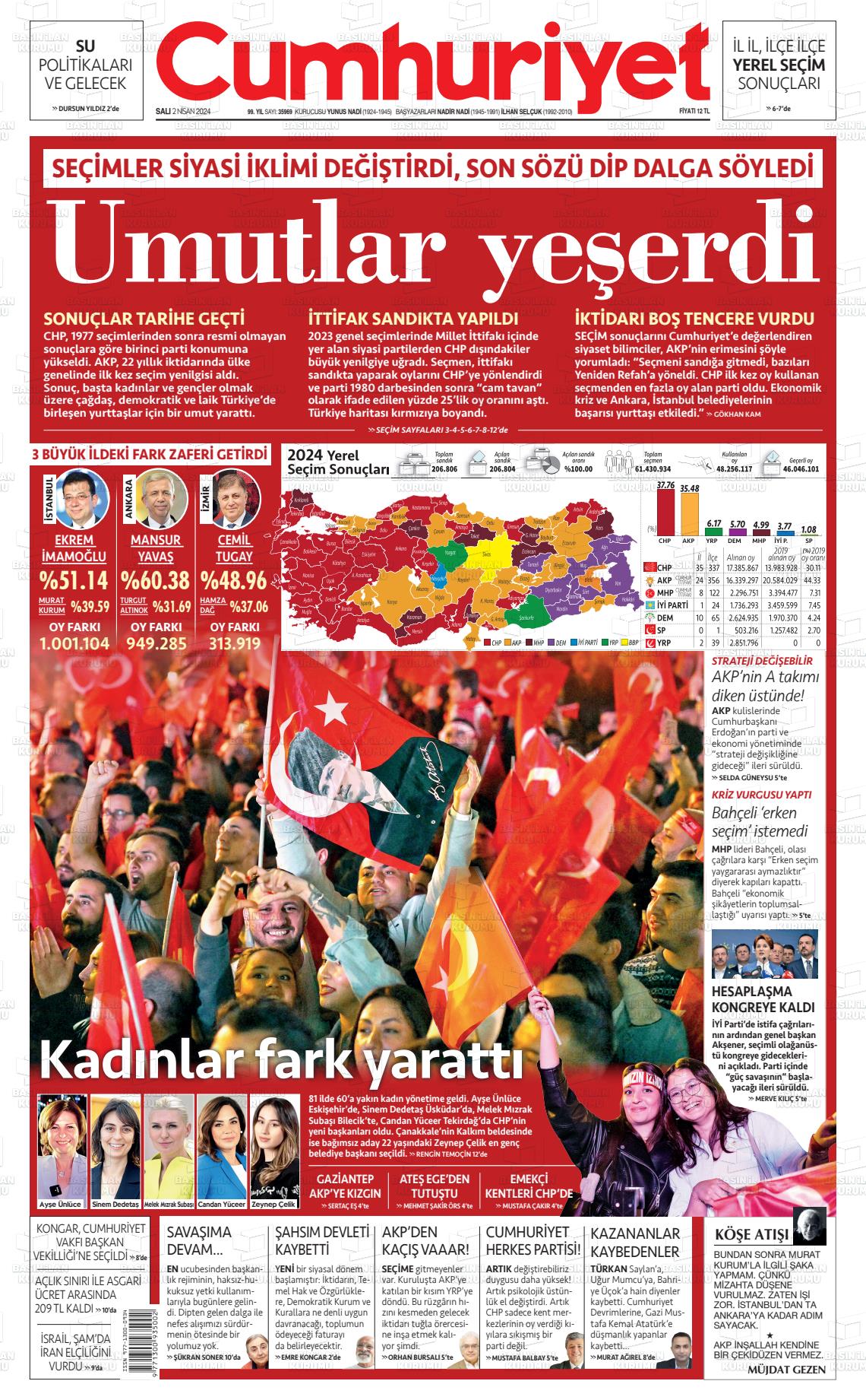 02 Nisan 2024 Cumhuriyet Gazete Manşeti