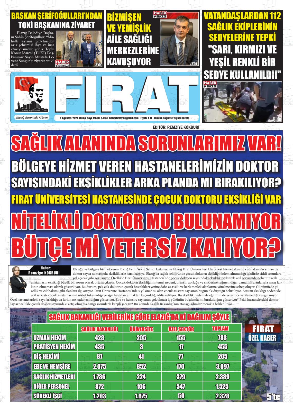 02 Ağustos 2024 Fırat Gazete Manşeti