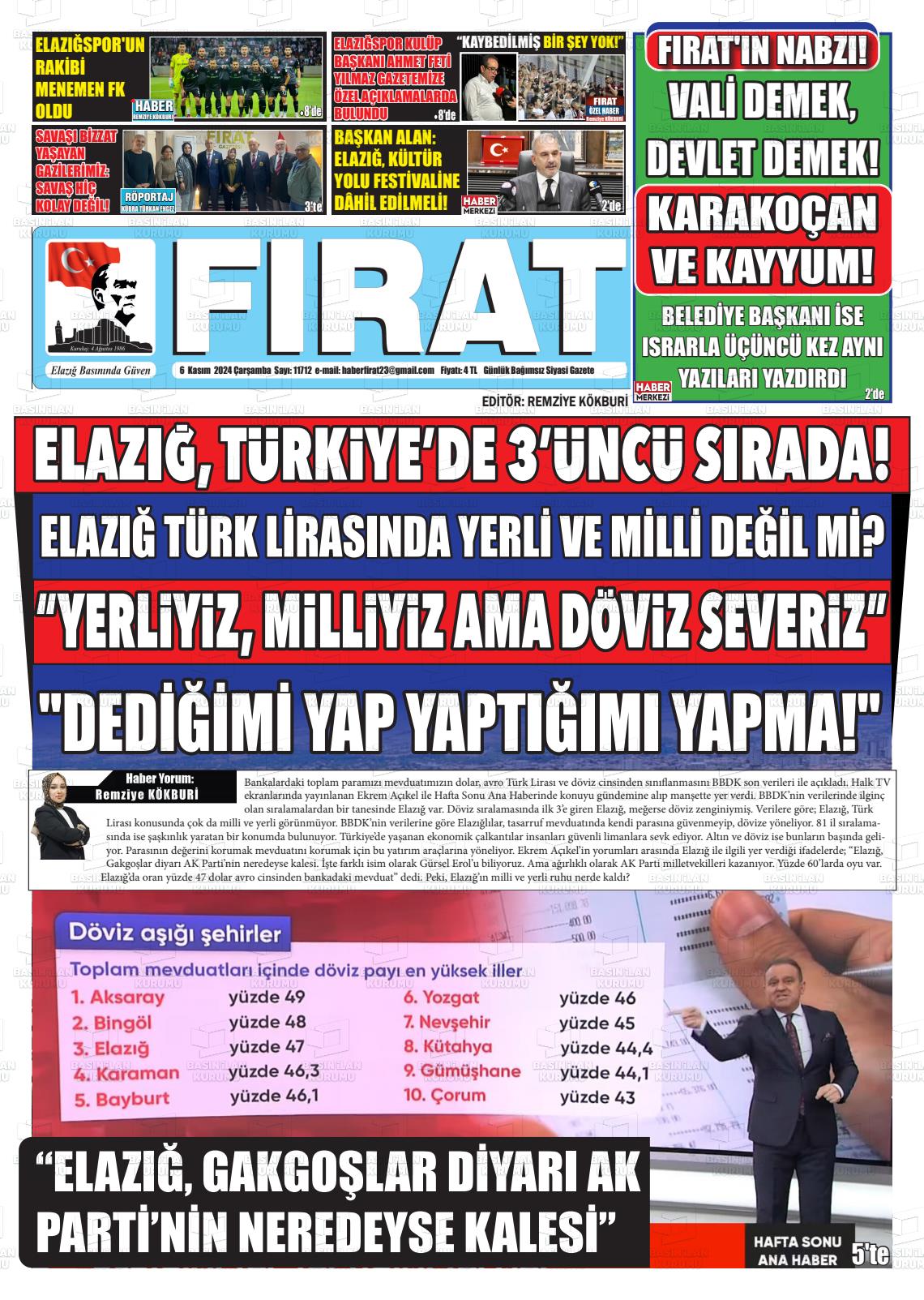 06 Kasım 2024 Fırat Gazete Manşeti