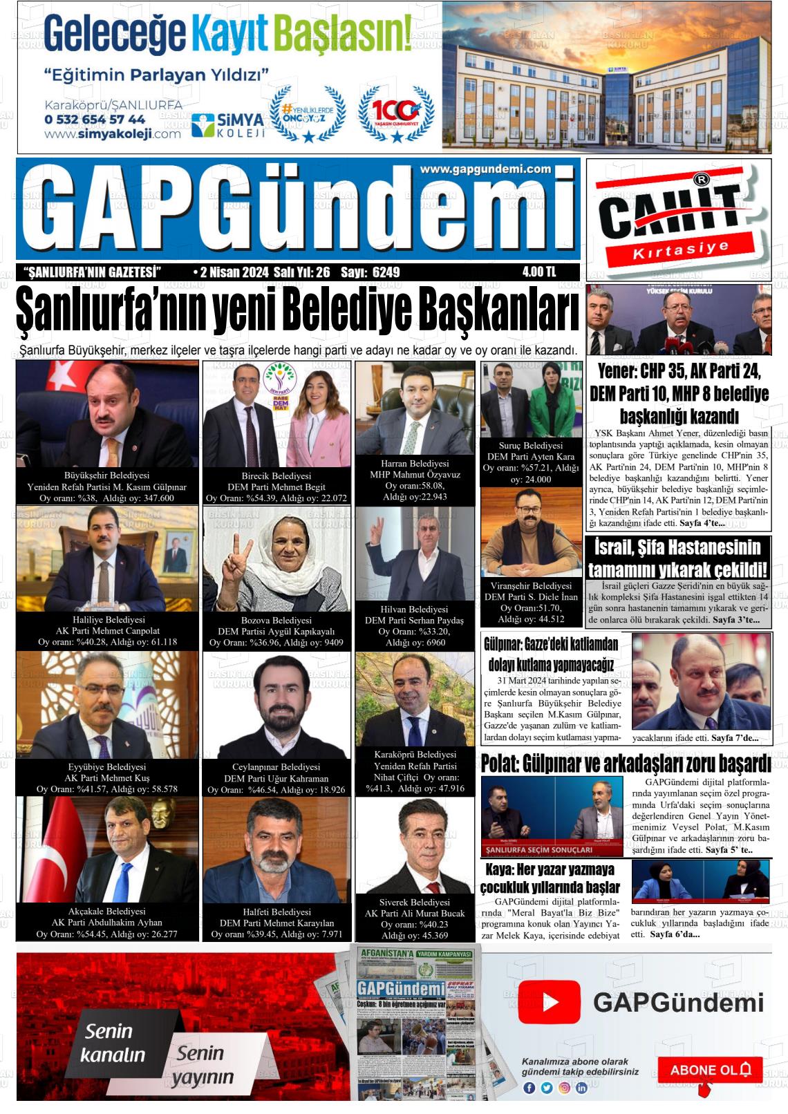 02 Nisan 2024 Gap Gündemi Gazete Manşeti