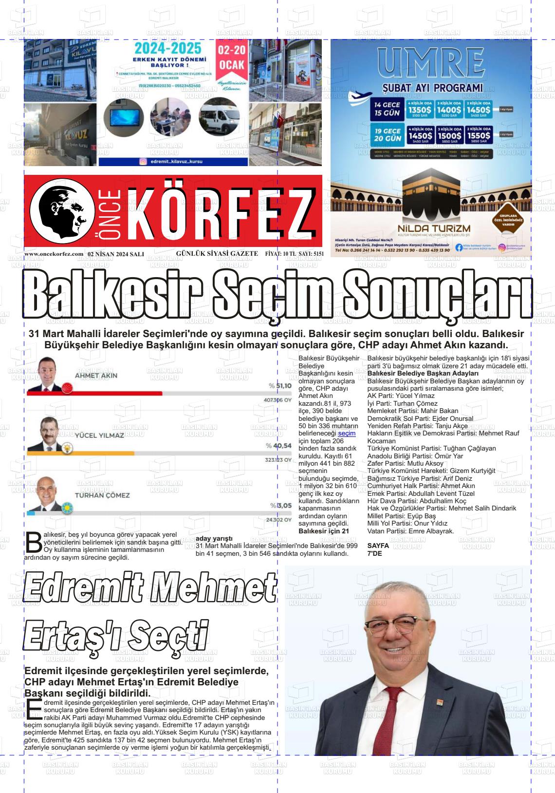 02 Nisan 2024 Önce Körfez Gazete Manşeti