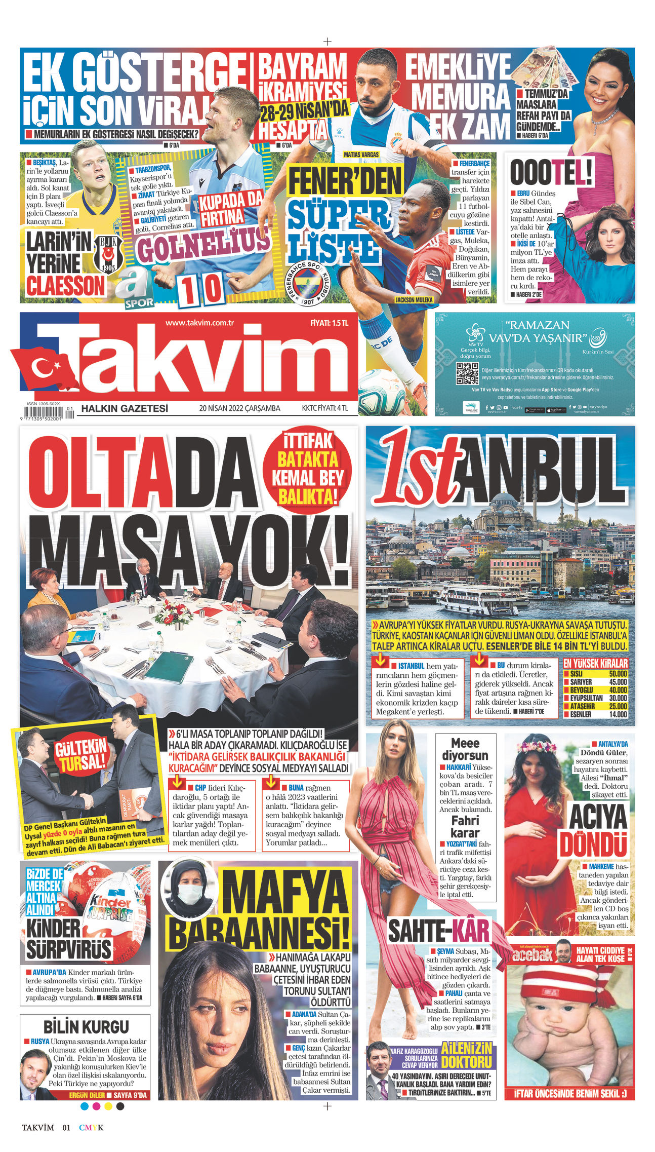 20 Nisan 2022 Takvim Gazete Manşeti