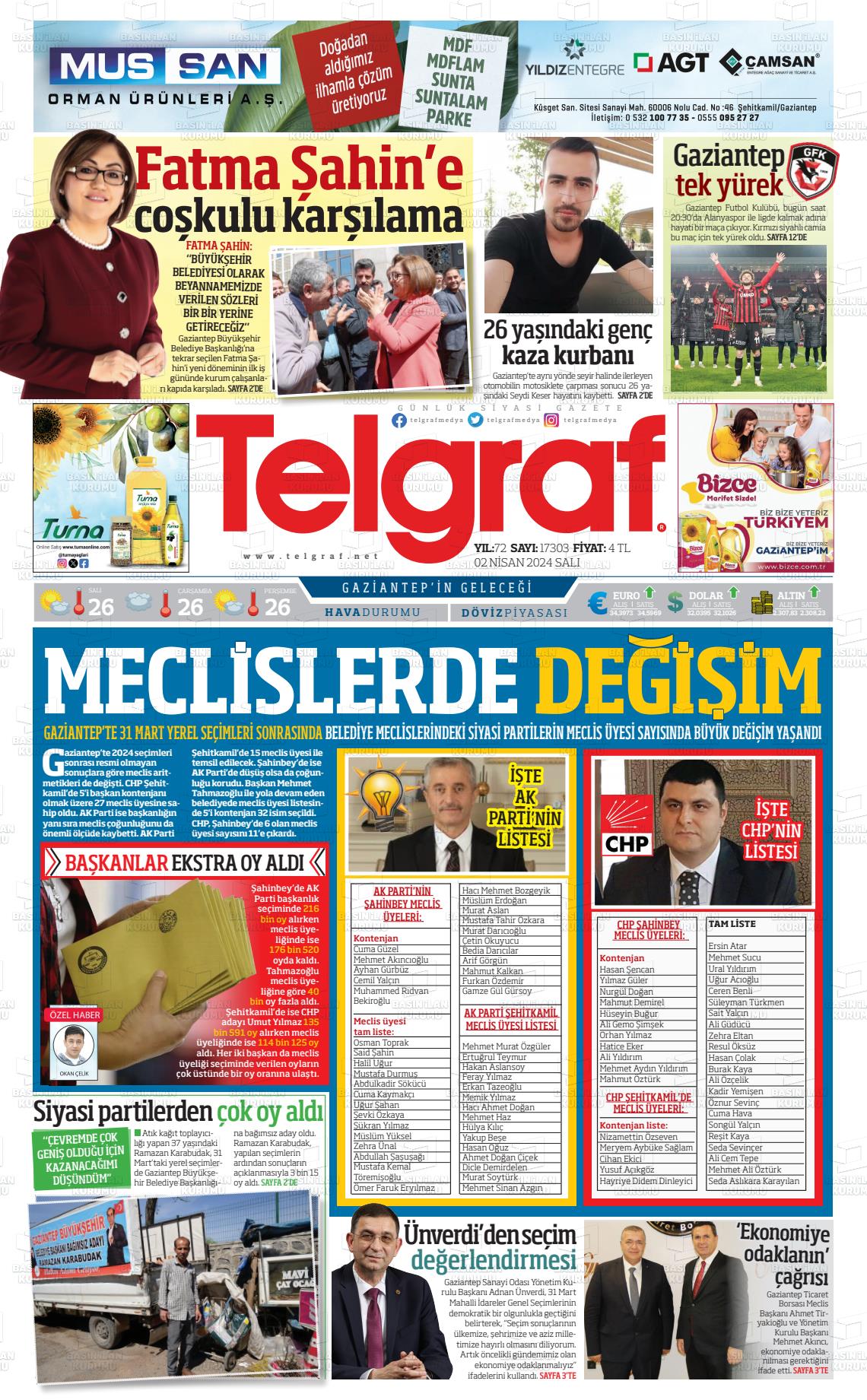 02 Nisan 2024 Telgraf Gazete Manşeti