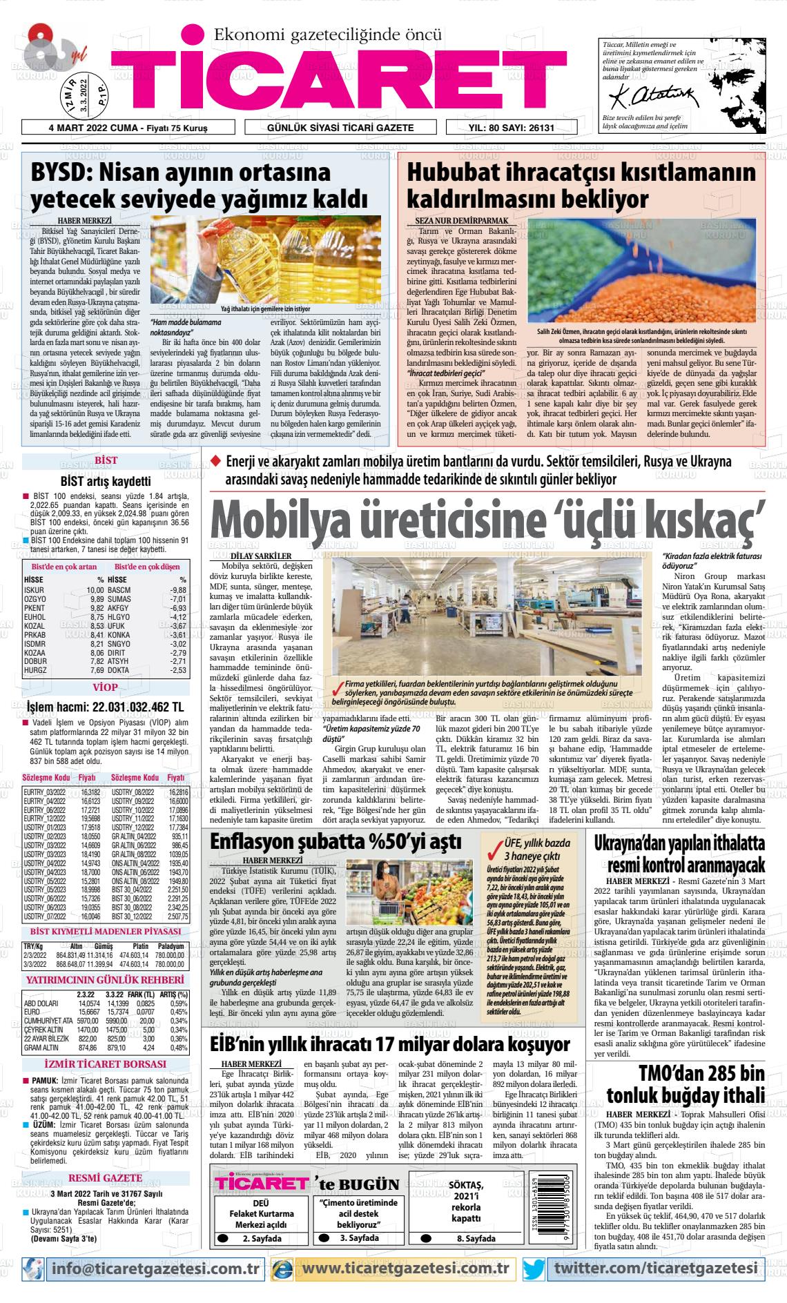 04 Mart 2022 Ticaret Gazete Manşeti