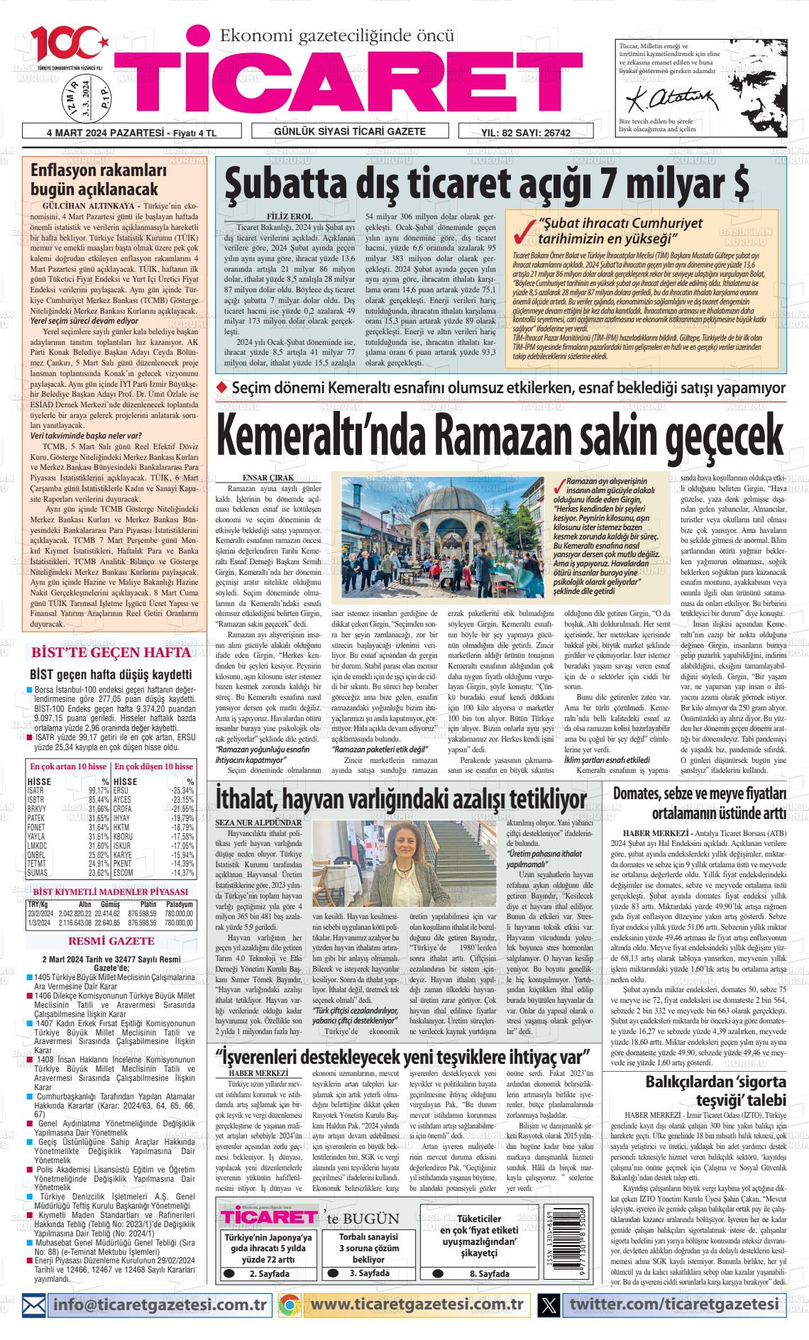 04 Mart 2024 Ticaret Gazete Manşeti