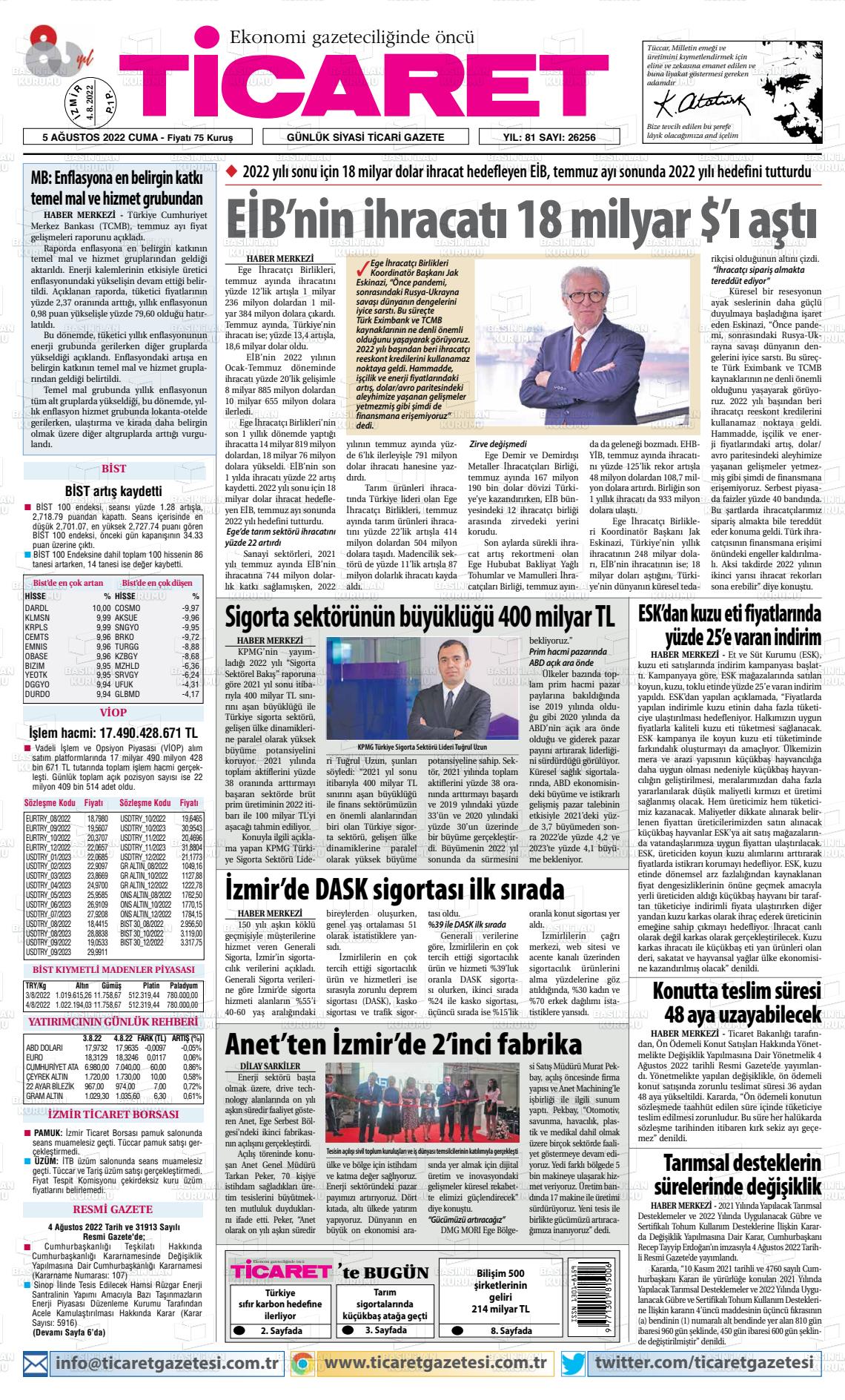 05 Ağustos 2022 Ticaret Gazete Manşeti