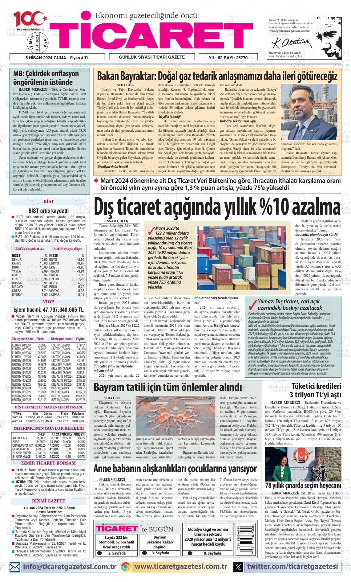 05 Nisan 2024 Ticaret Gazete Manşeti