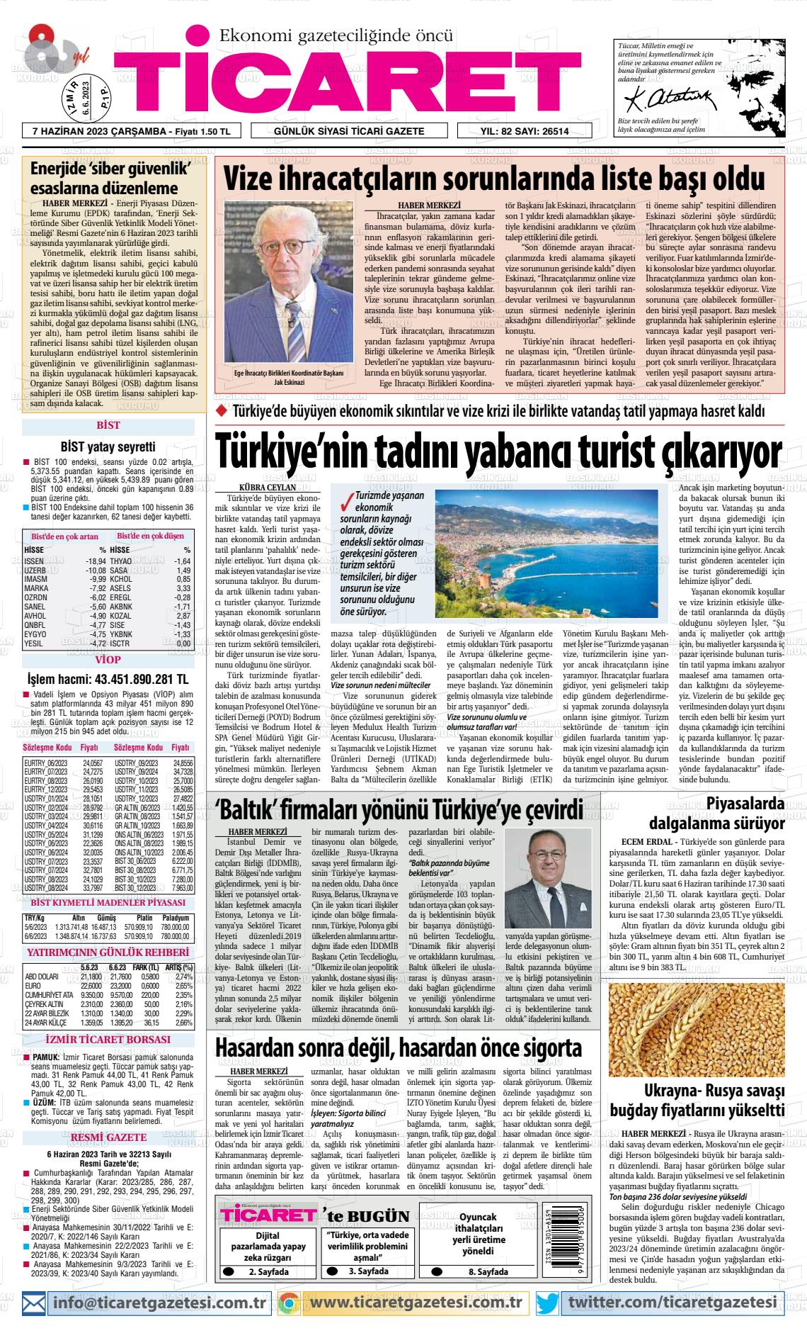 07 Haziran 2023 Ticaret Gazete Manşeti