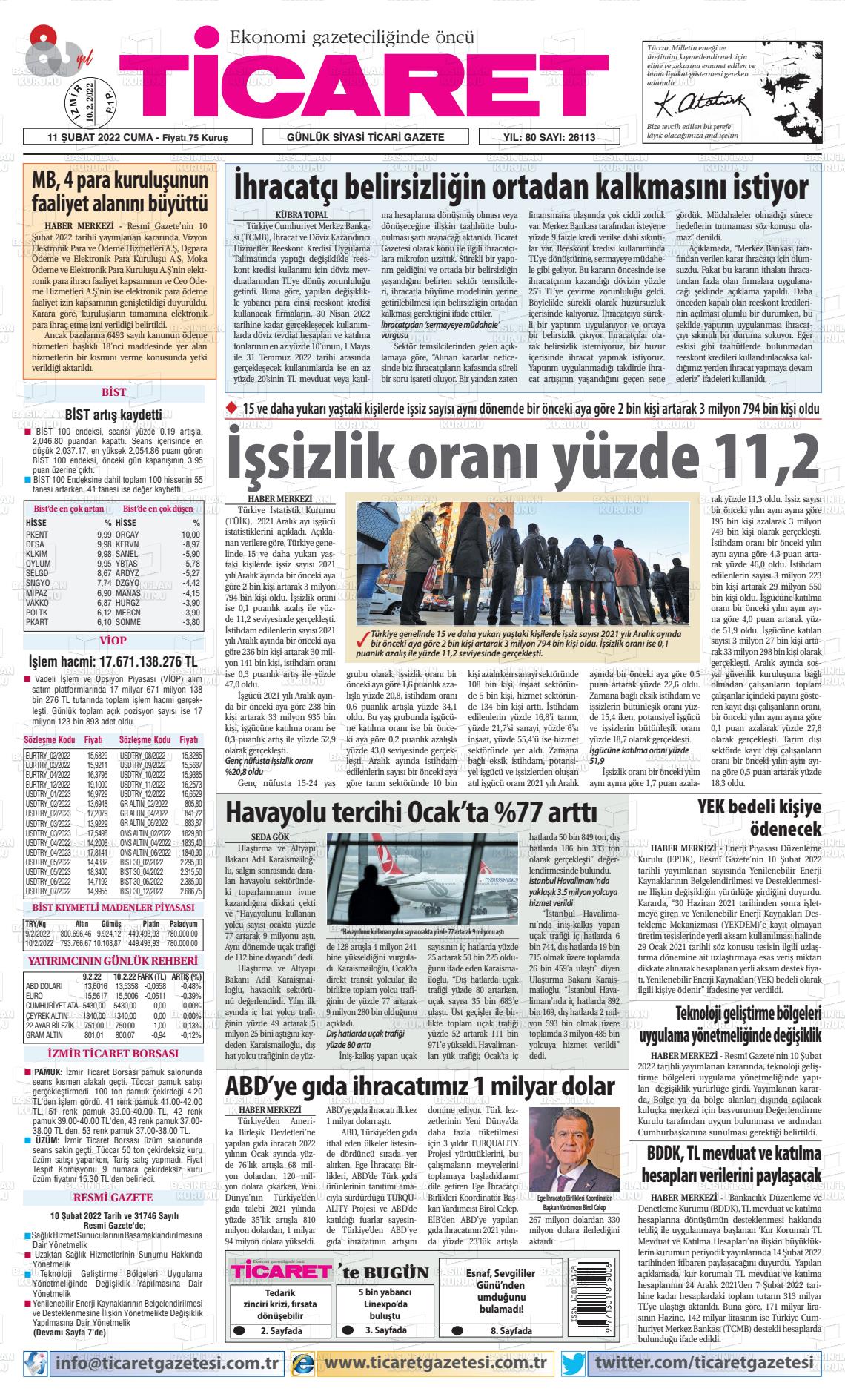 11 Şubat 2022 Ticaret Gazete Manşeti