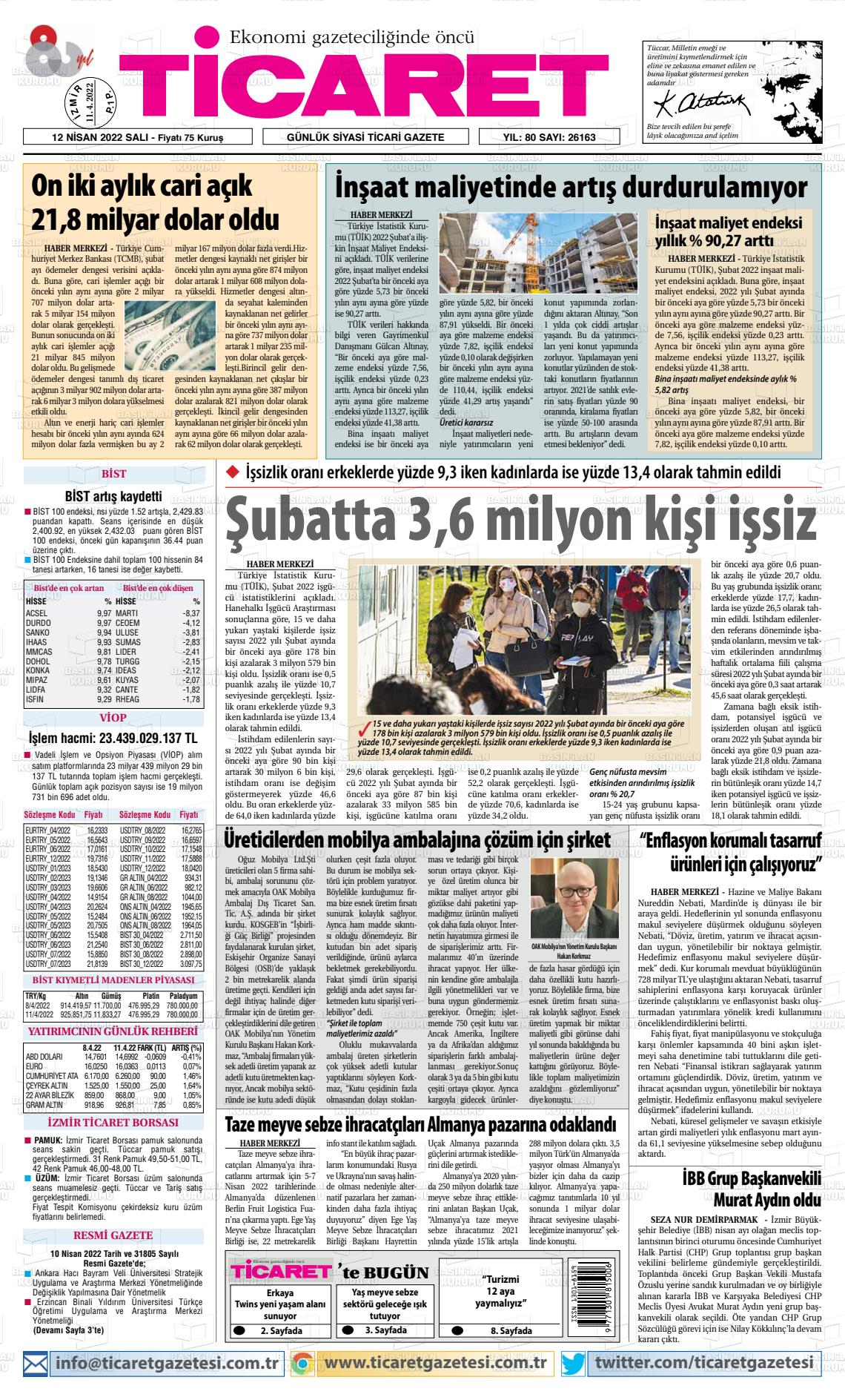 12 Nisan 2022 Ticaret Gazete Manşeti