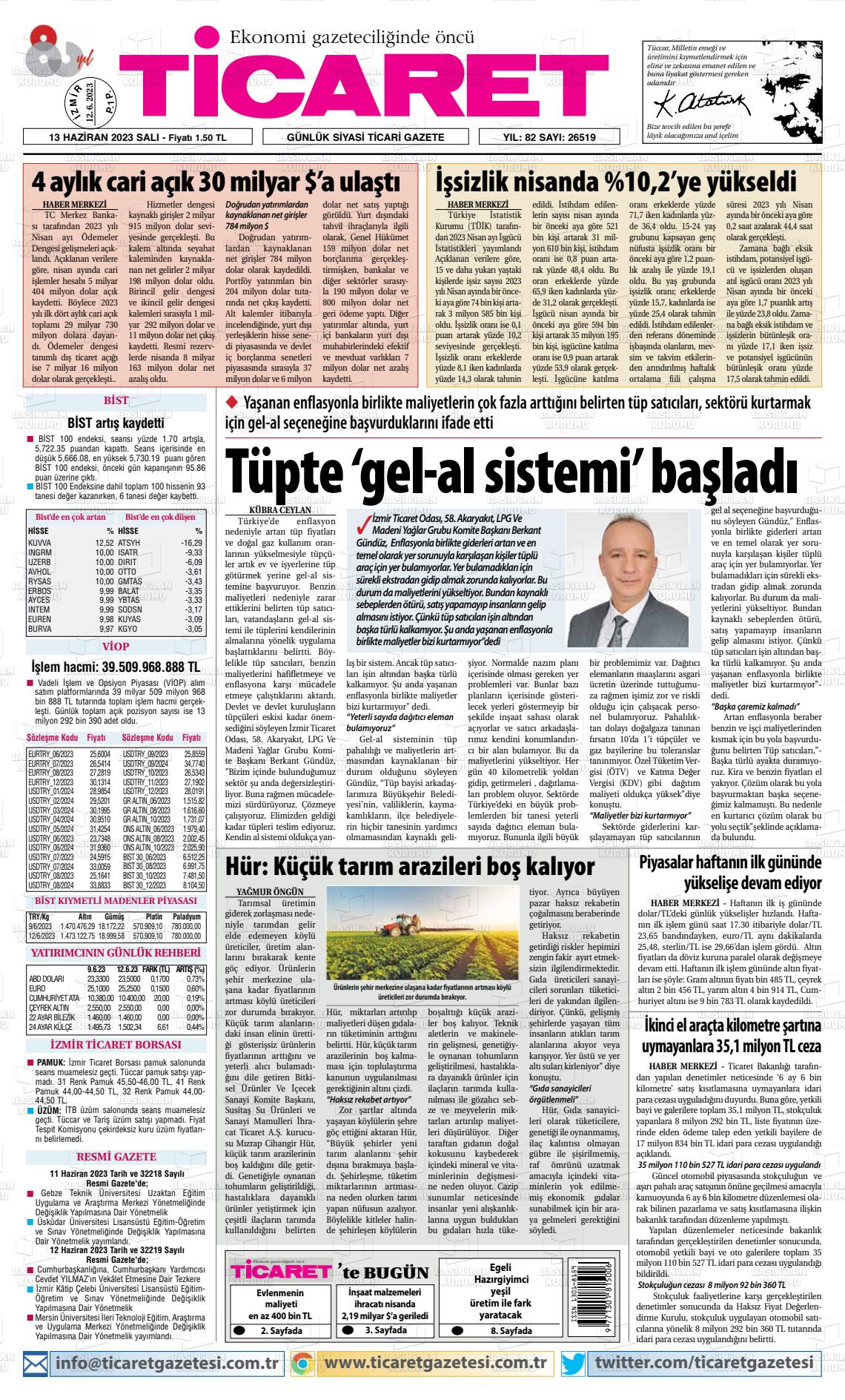 13 Haziran 2023 Ticaret Gazete Manşeti