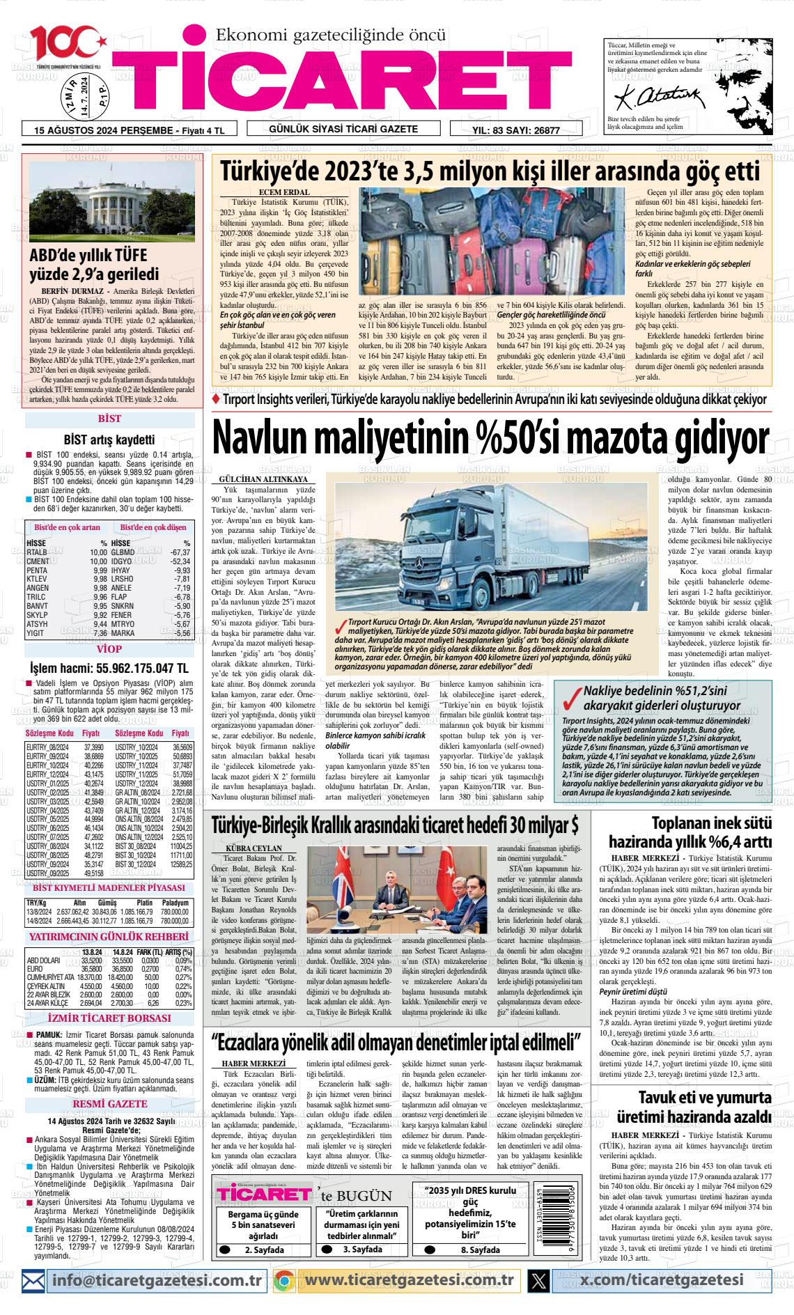 15 Ağustos 2024 Ticaret Gazete Manşeti