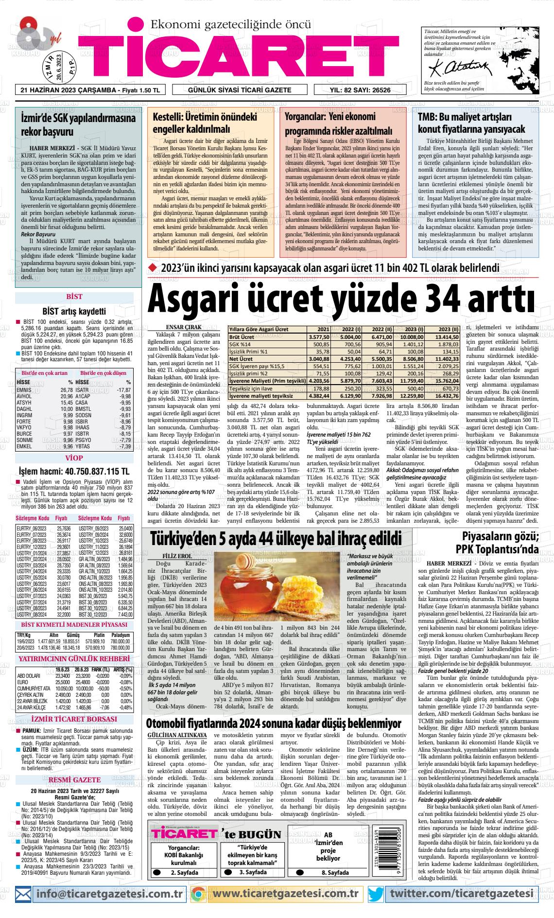 21 Haziran 2023 Ticaret Gazete Manşeti