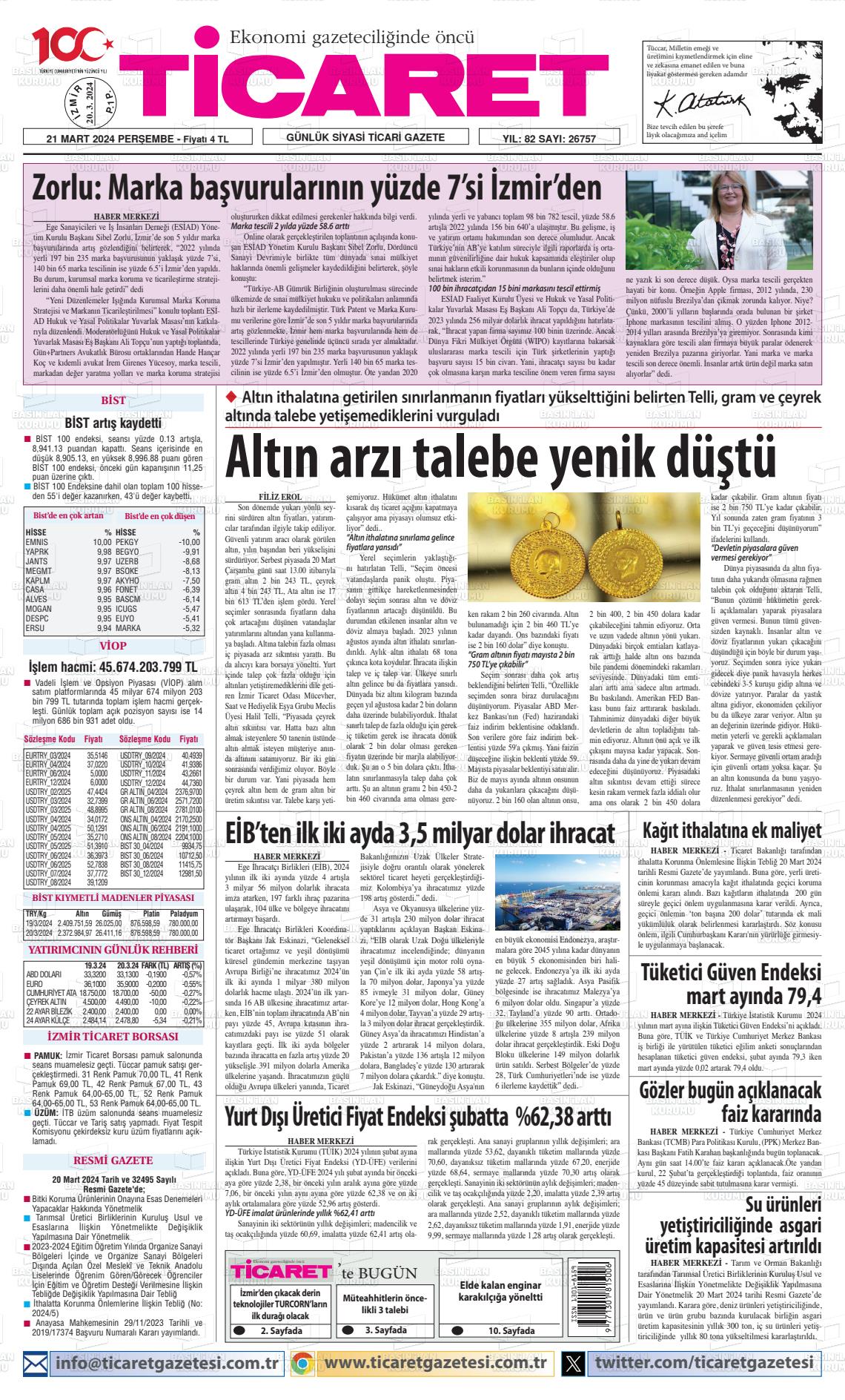 21 Mart 2024 Ticaret Gazete Manşeti