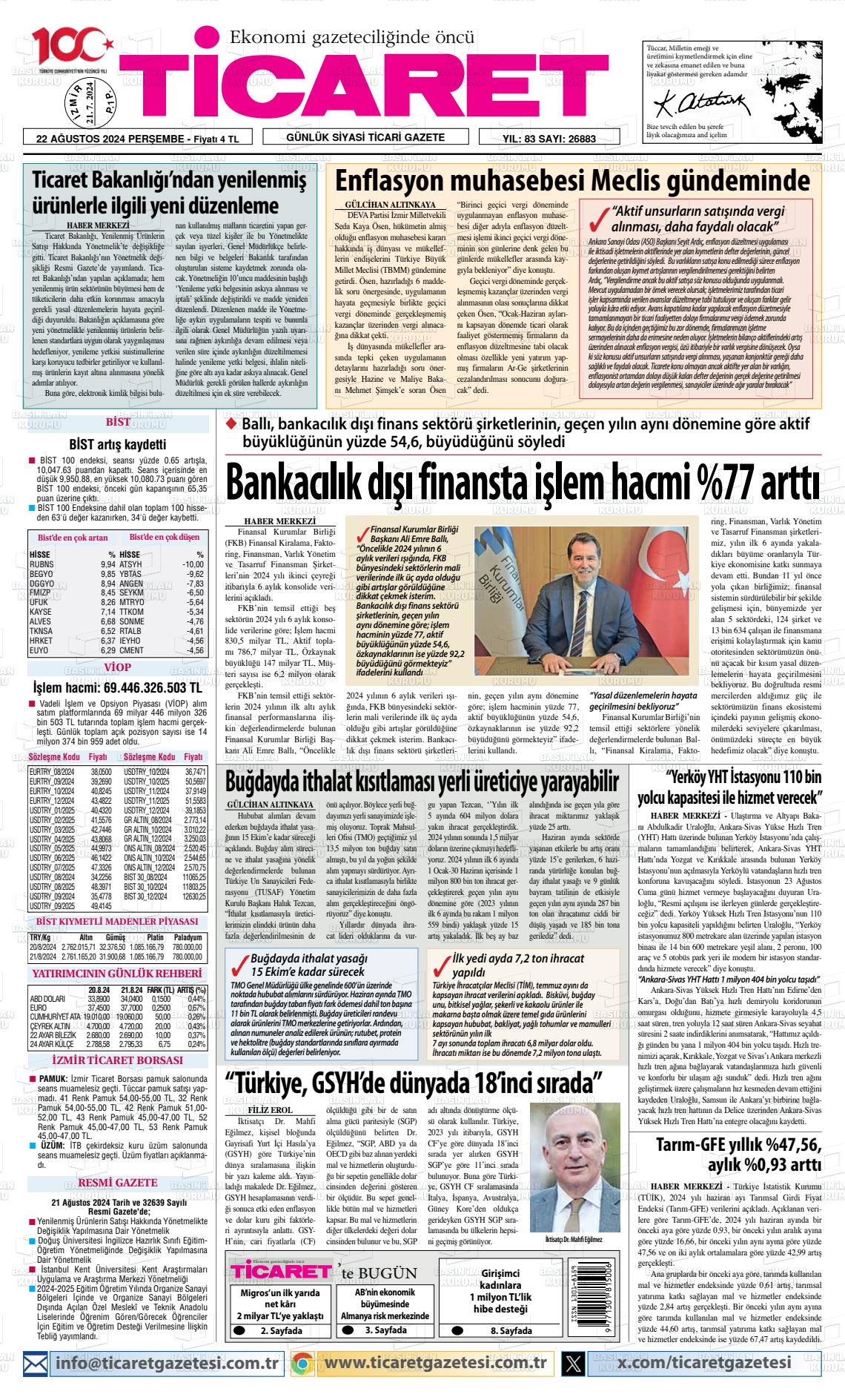 22 Ağustos 2024 Ticaret Gazete Manşeti