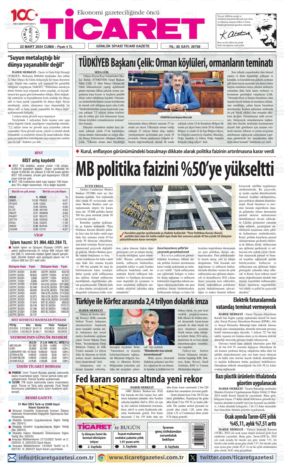 22 Mart 2024 Ticaret Gazete Manşeti