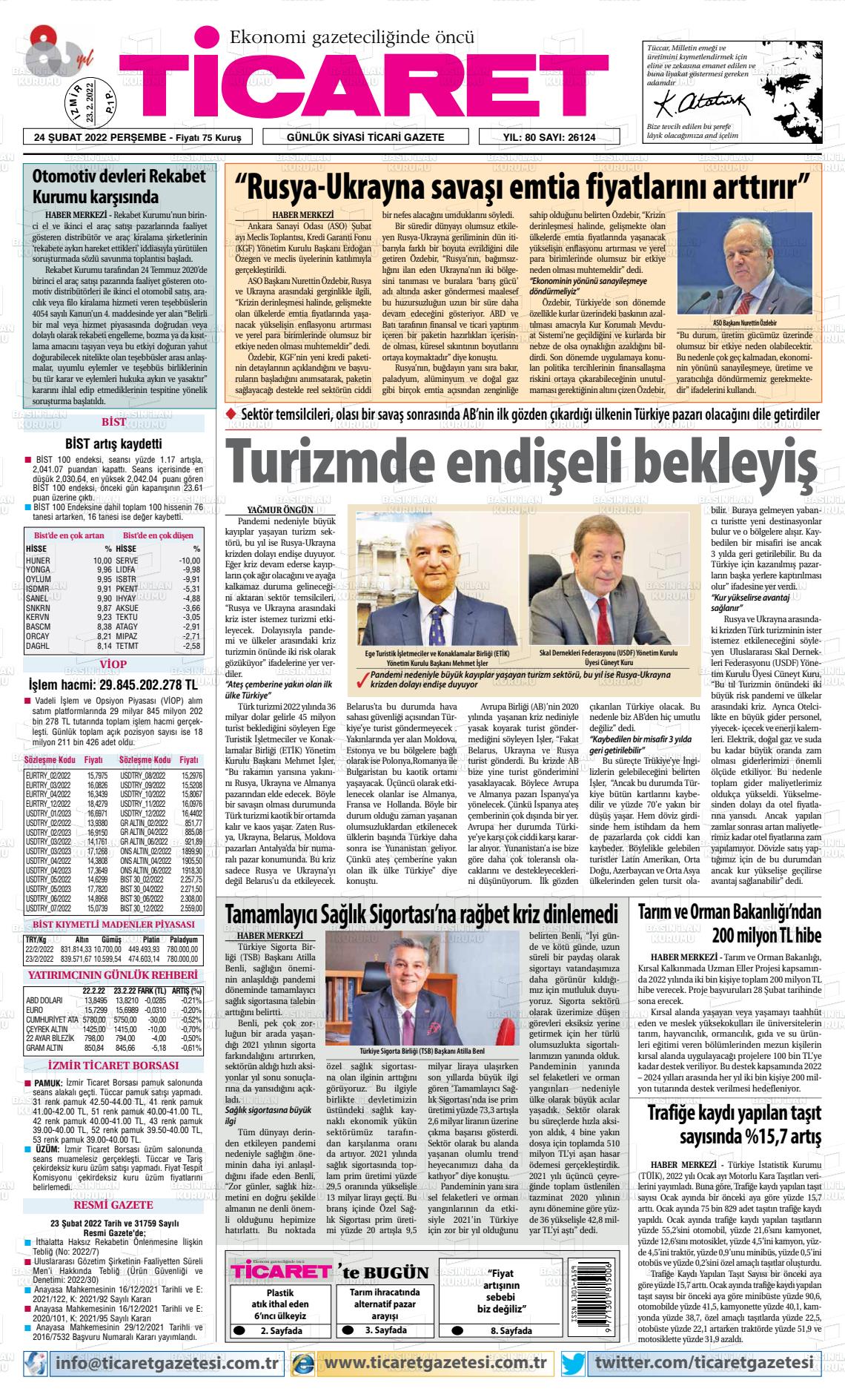 24 Şubat 2022 Ticaret Gazete Manşeti