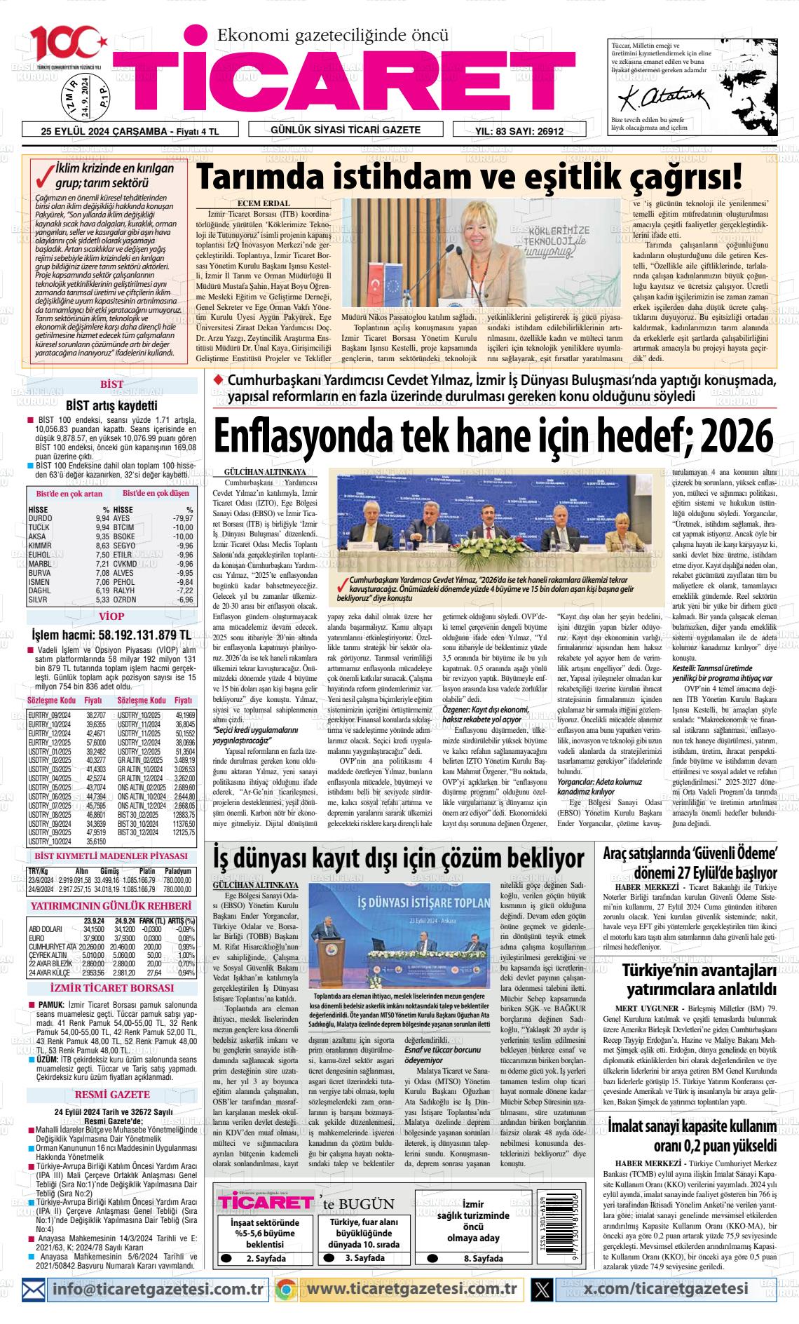 25 Eylül 2024 Ticaret Gazete Manşeti