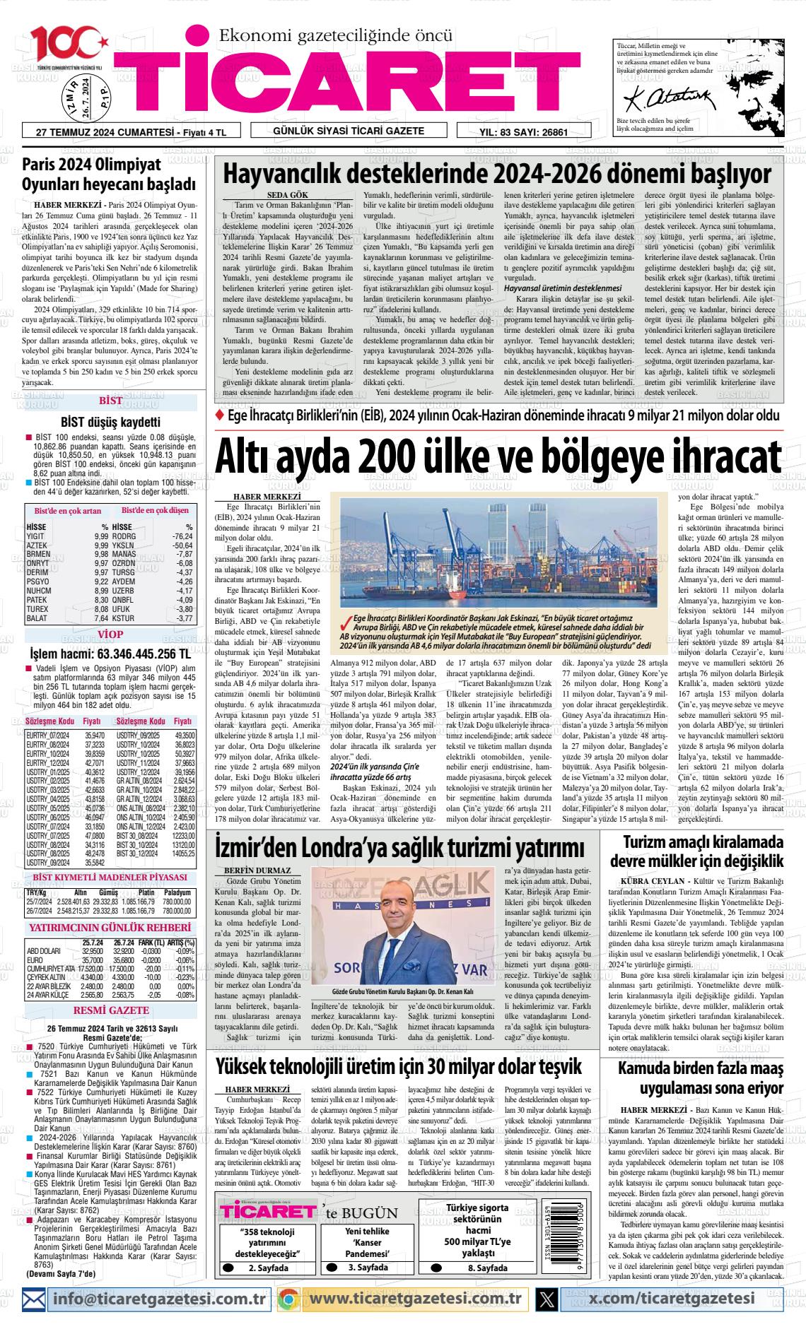 27 Temmuz 2024 Ticaret Gazete Manşeti