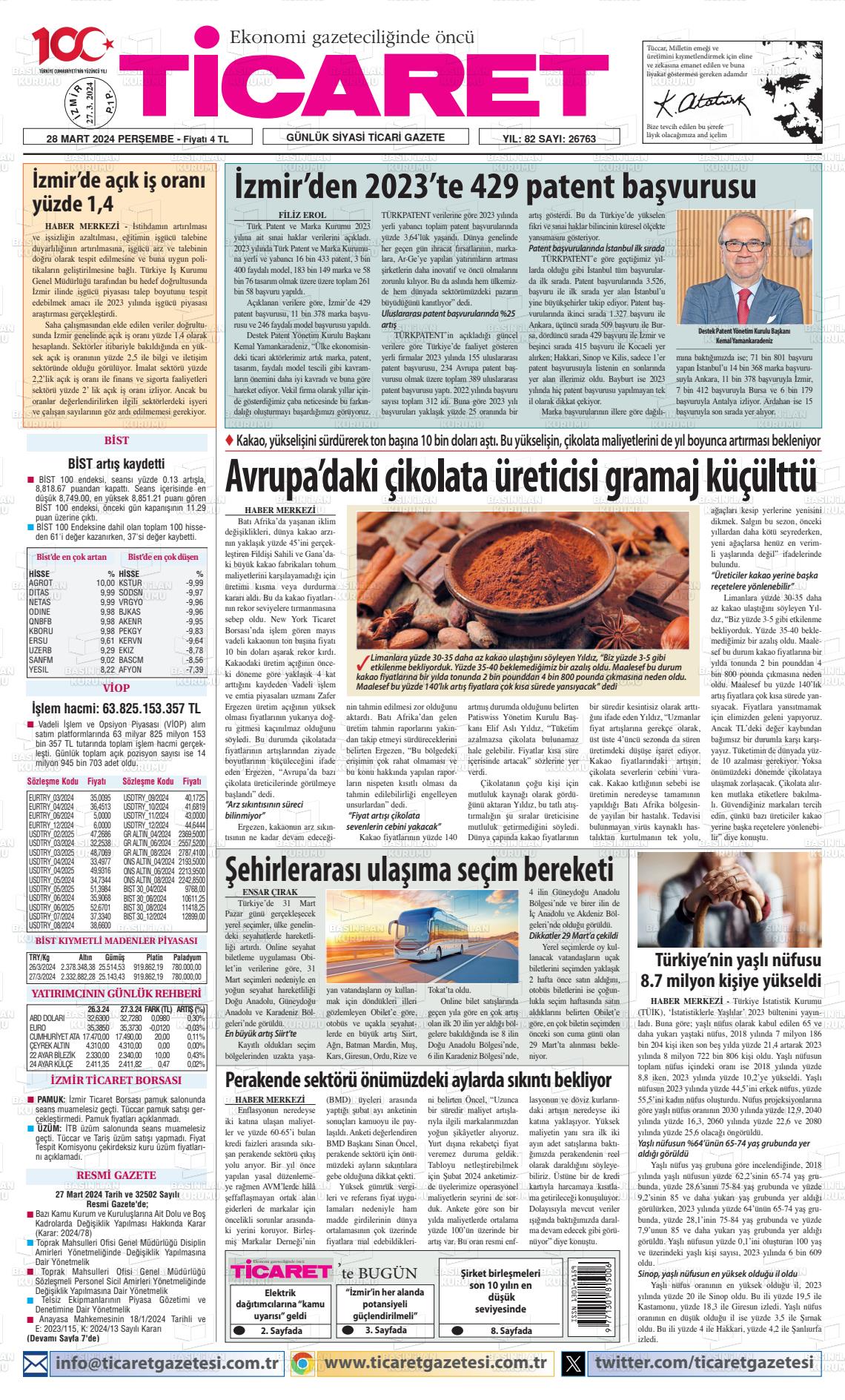 28 Mart 2024 Ticaret Gazete Manşeti